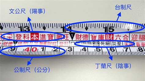 魯班尺 意味 3合6合